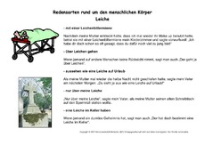 Kartei-Redenskarten-Leiche.pdf